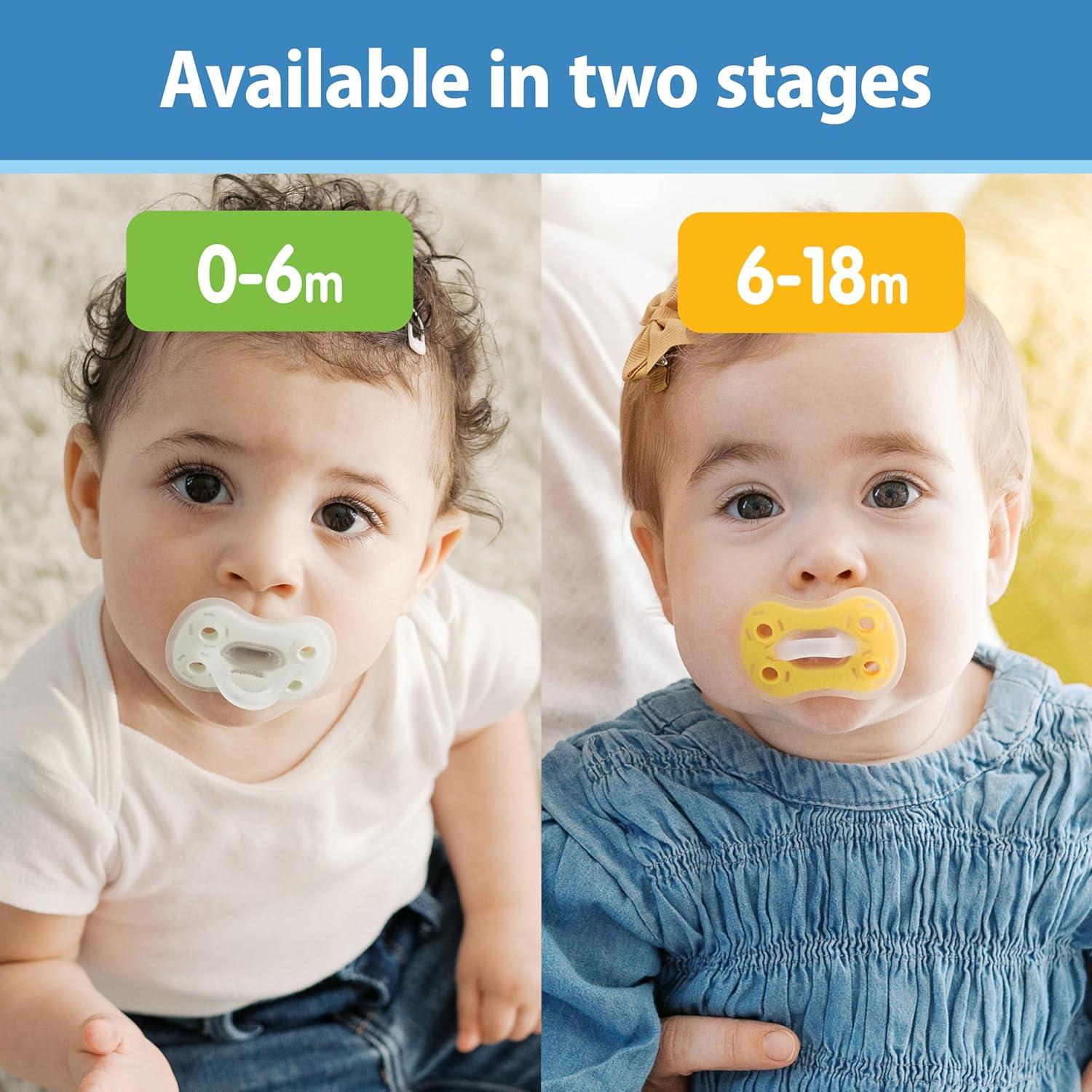 image:imageDr Browns Advantage OnePiece Silicone Baby Pacifier Fully Symmetrical Soother CoralLight PinkPink 618m BPA Free 3 Pack3 Pack  Dark GrayGreenYellow