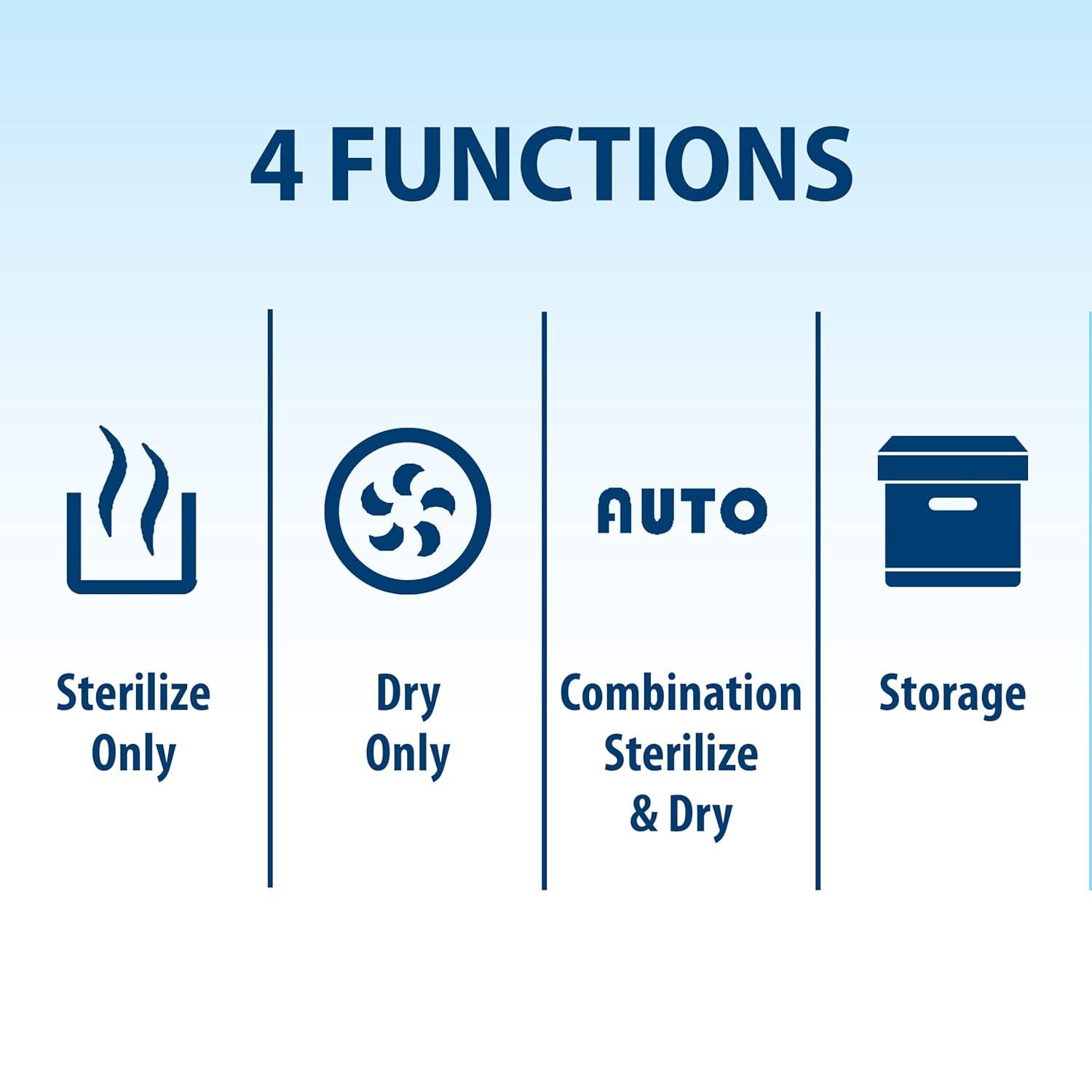 image:imageDr Browns Deluxe Electric Sterilizer for Baby Bottles and Other Baby EssentialsAllinOne Sterilizer and Dryer
