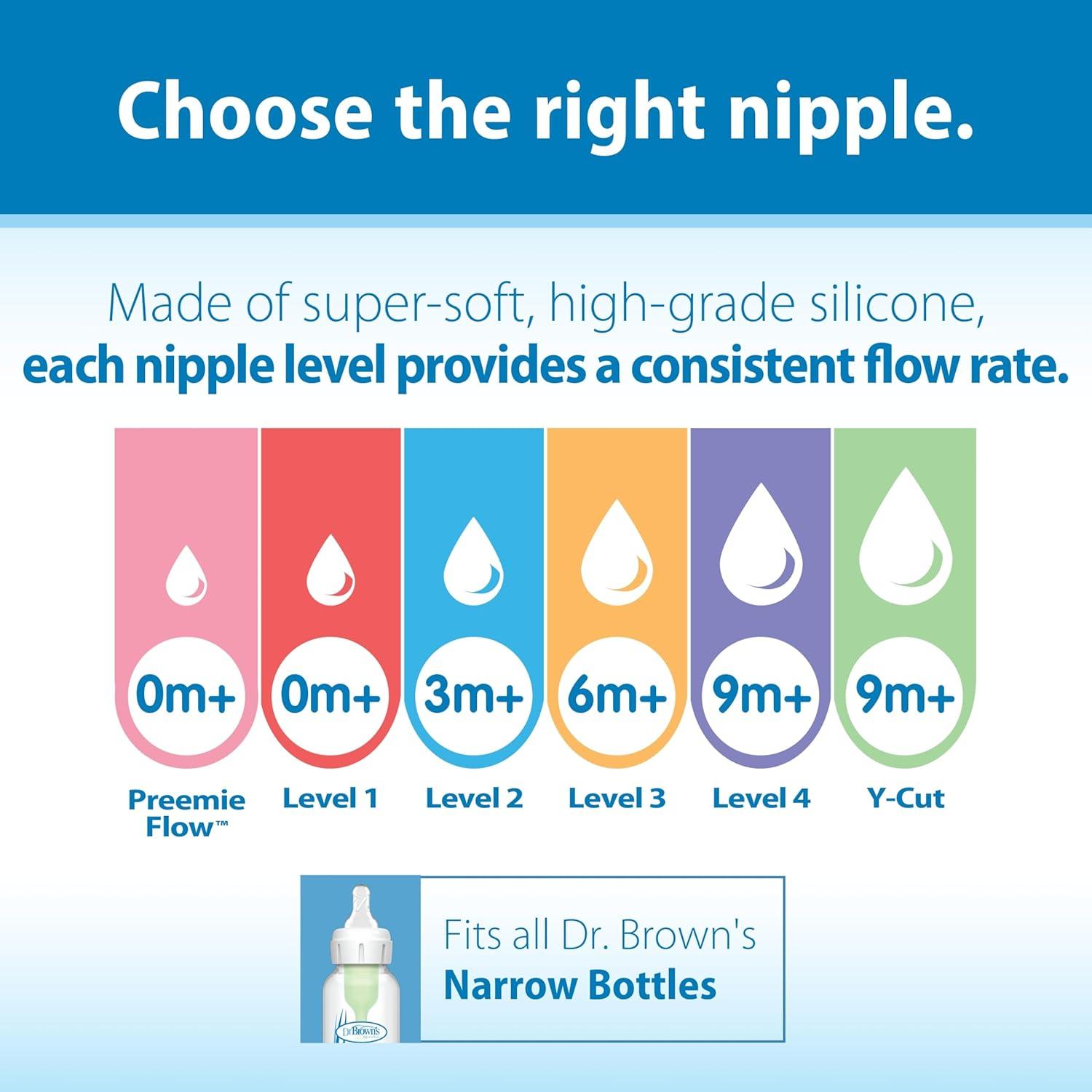 image:imageDr Browns Natural Flow AntiColic Options Narrow Baby Bottle Dream Adventure 8 oz250 mL with Level 1 Slow Flow Nipples 0m 4 PackPink 4 oz 4 Pack