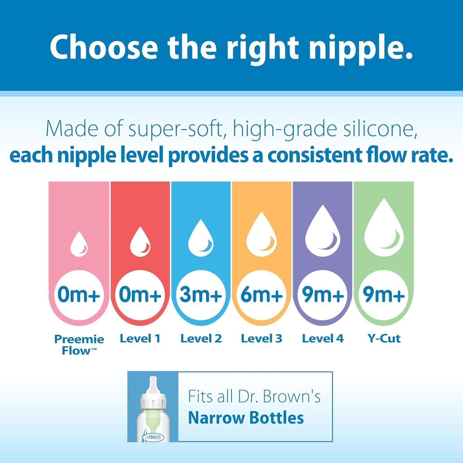 image:imageDr Browns AntiColic Options Narrow Glass Baby Bottle with Level 1 Slow Flow Nipple BPAFree 0m 4 oz120mL 4Pack 8oz250mL 4Pack