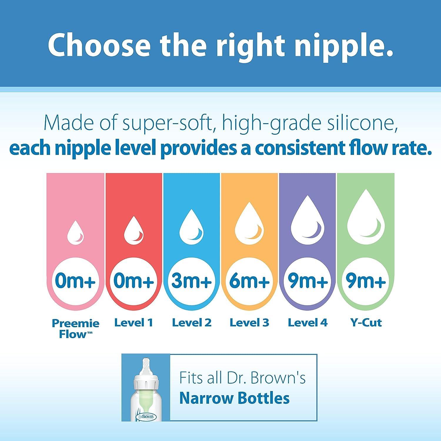 image:imageDr Browns Natural Flow AntiColic Options Narrow Baby Bottle Bear amp Owl 8 oz250 mL with Level 1 Slow Flow Nipple BPA free 0m 2Pack and Preemie Flow 6Pack NipplesBear Owl with Preemie Nipples