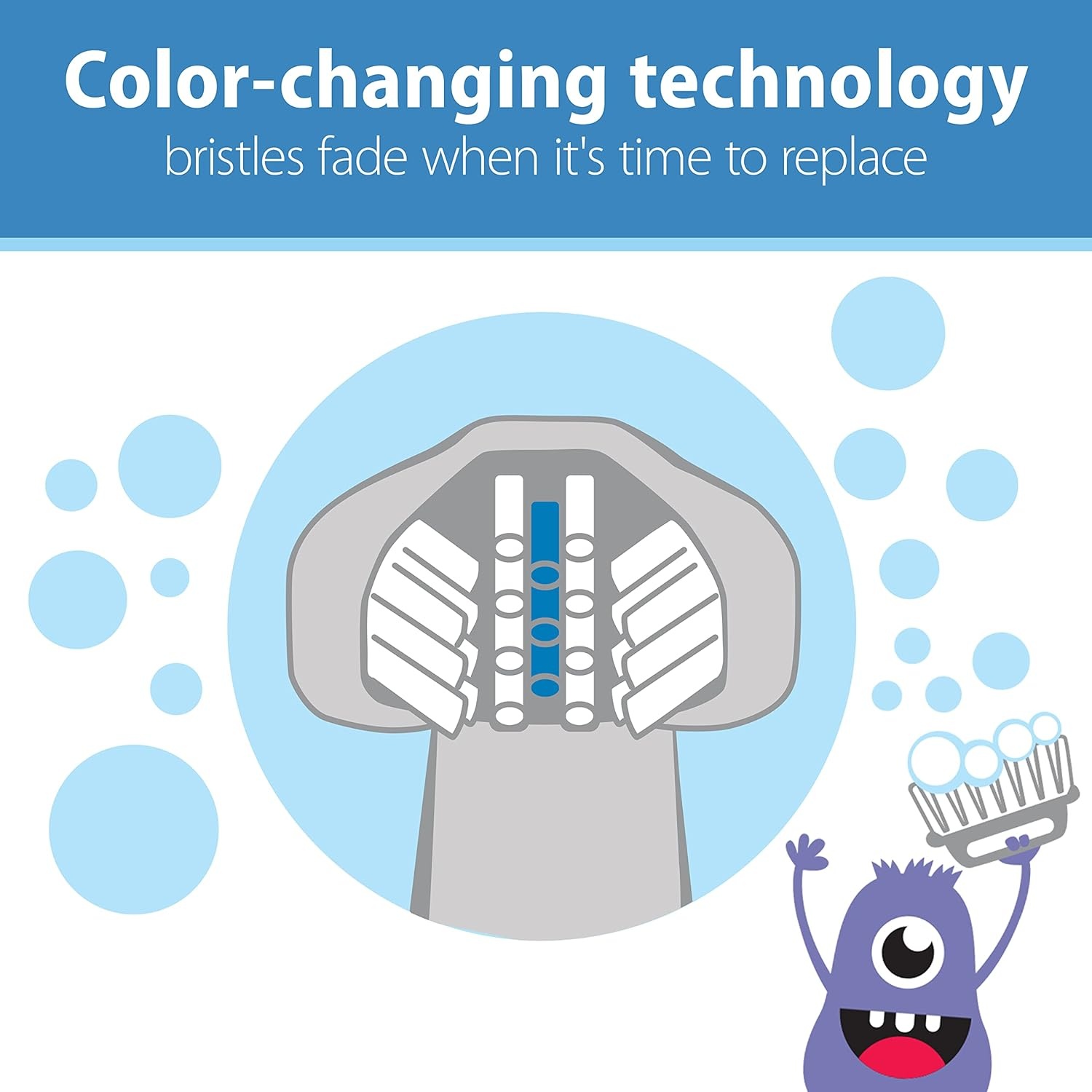 image:imageDr Browns ToothScrubber Toddler Toothbrush TripleSided Training Toothbrush with Suction Cup Base Green Monster Baby Oral Care Ages 14 Years1 Pack Purple Monster