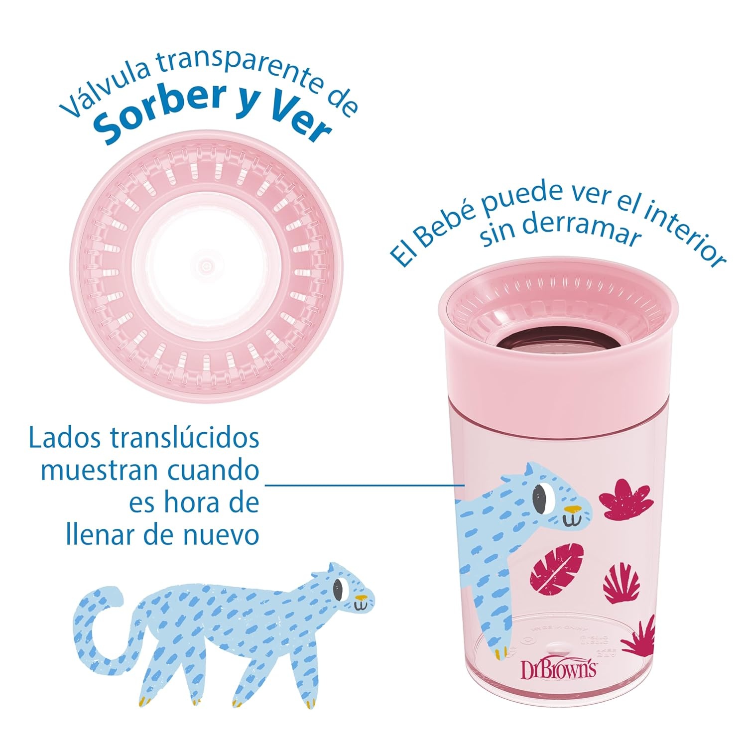 image:imageDr Browns Milestones Cheers 360 Cup Spoutless Transition Travel Friendly amp LeakFree Sippy Cup Pink Leopard Red Lemur 10 oz300 mL 2 count Pack of 610 Ounces Pack of 6