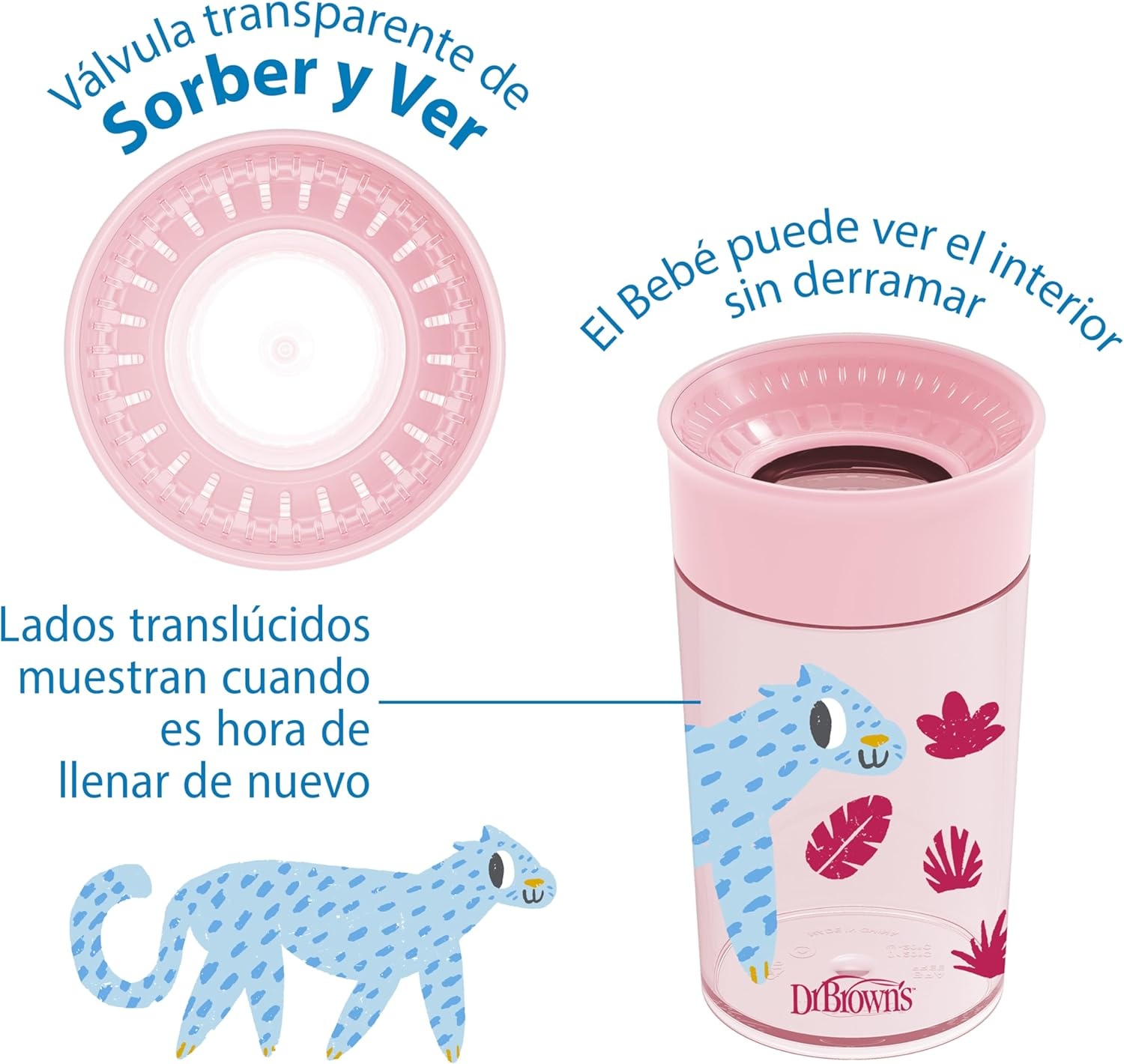 image:imageDr Browns Milestones Cheers 360 Spoutless Transition Cup Travel Friendly and LeakFree Sippy BlueGreen Animals 10 oz300 mL BPAFree 9m 2PackPink Animals 10 oz