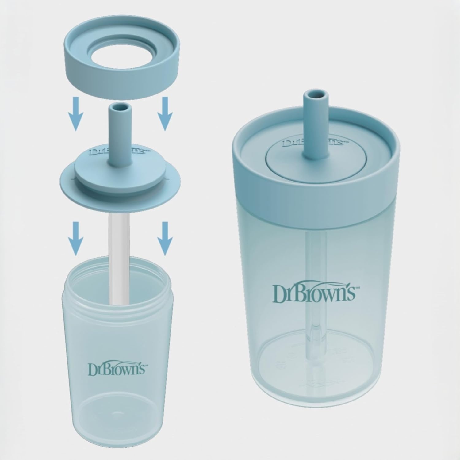 image:imageDr Browns Straw Replacement Kit for Milestones Strawto360 Cup Set BPAFree 1Pack